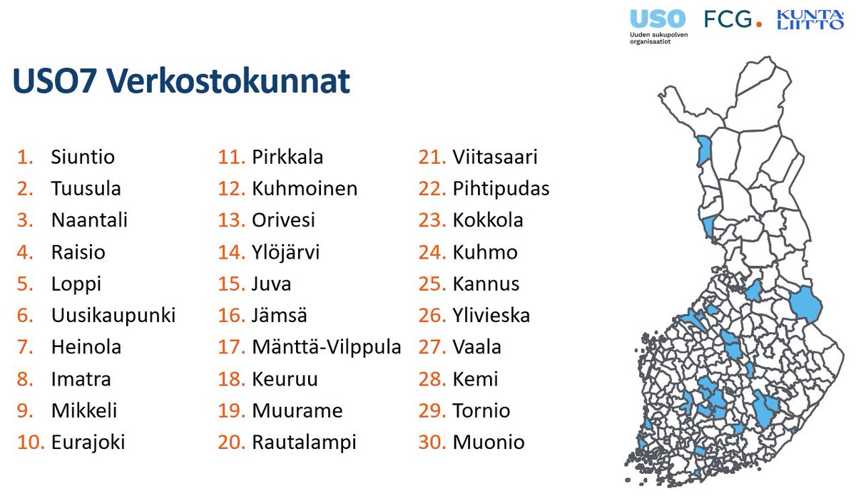 KL_uso's tweet photo. USO-verkoston seitsemäs kausi (2023-2024) käynnistyy tänään ensimmäisen teemaseminaarin muodossa! USO 7 -verkostossa on kaudella 2023-2024 mukana 30 kuntaa, joista on hyvä edustus tänään paikalla Kuntatalolla sekä @kunta_tv:ssä! Tervetuloa! @Kuntaliitto  @FCG_Group https://t.co/dLGhQaLFmY