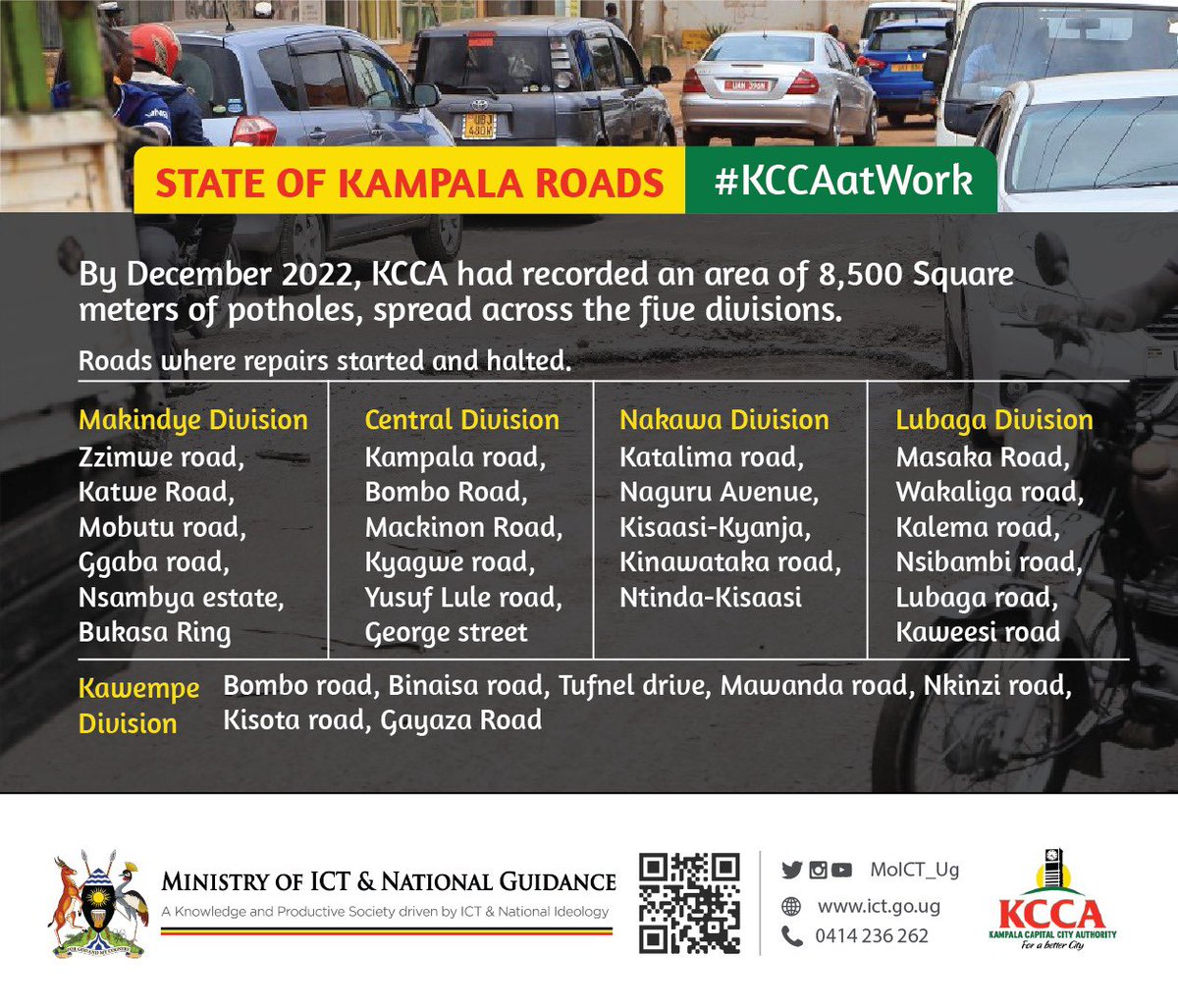 👌What you need to know:

✅Kampala has 2,100km of roads and only less than 700km of these are paved.
✅But even of these 700km, the vast majority were paved in the 1960s and have had more than their fair share of repair-they just need to be redone!

#KCCAatWork