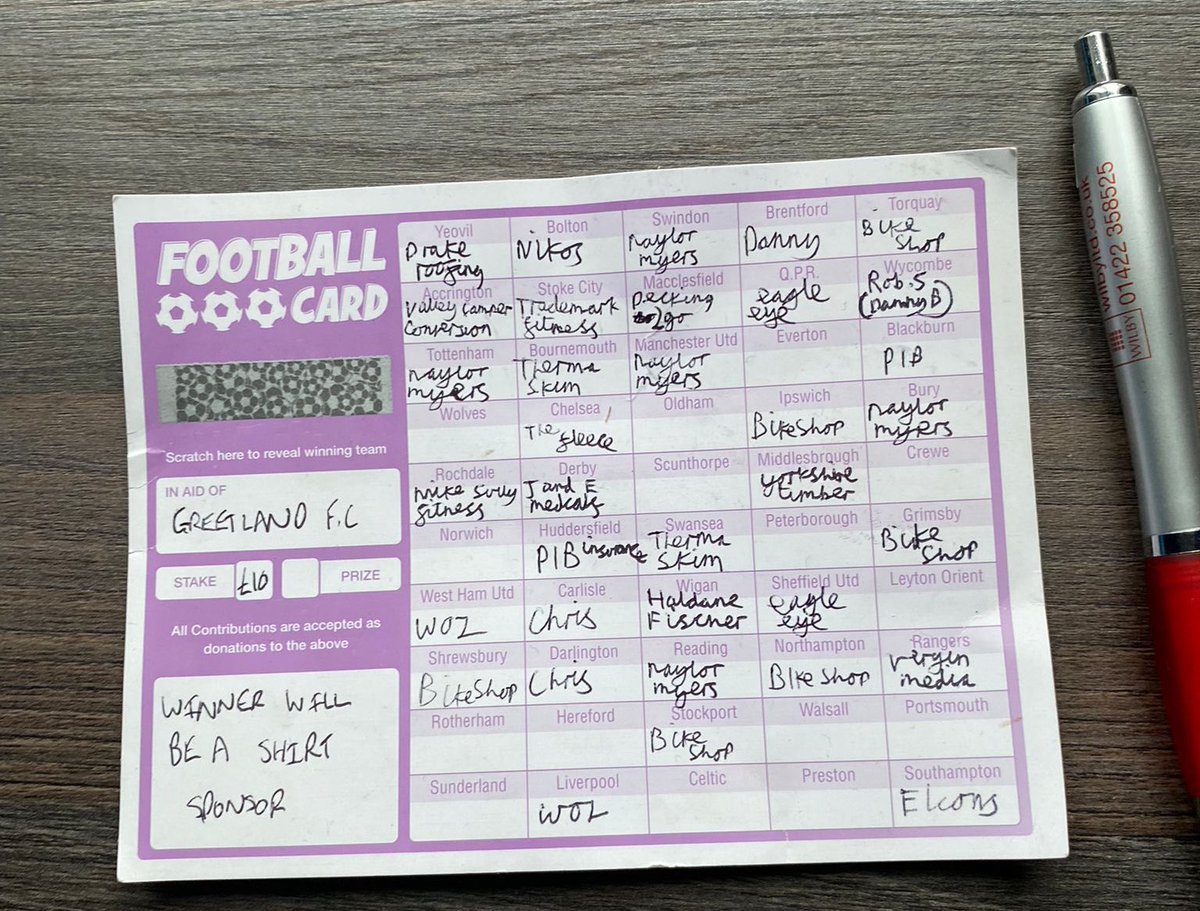GreetlandFC's tweet photo. £10 a square on our football card with the winner taking home a fantastic prize of being a shirt sponsor for our open age teams for the 2023/24 season. 

Get in touch if you’d like to buy a square (or 2!) and please share. #GFC https://t.co/gjUuVEpnTj
