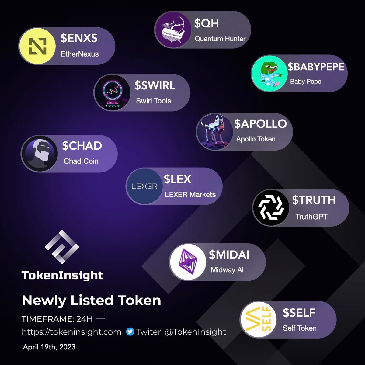 coinquestor's tweet image. @MidwayAI just got listed on @TokenInsight!! #midai #midwayai #crypto #altcoin #CryptoCommunity #cryptocoin #CMC #CoinGecko #tradingview