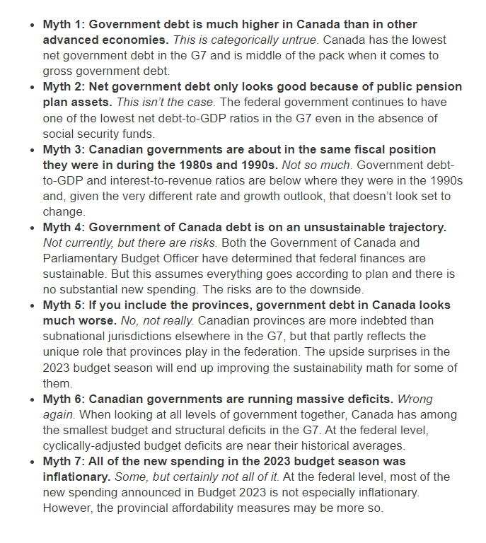 Economists at Desjardins Securities issue note Wednesday, exploring "several myths" about the state of government finance in Canada.