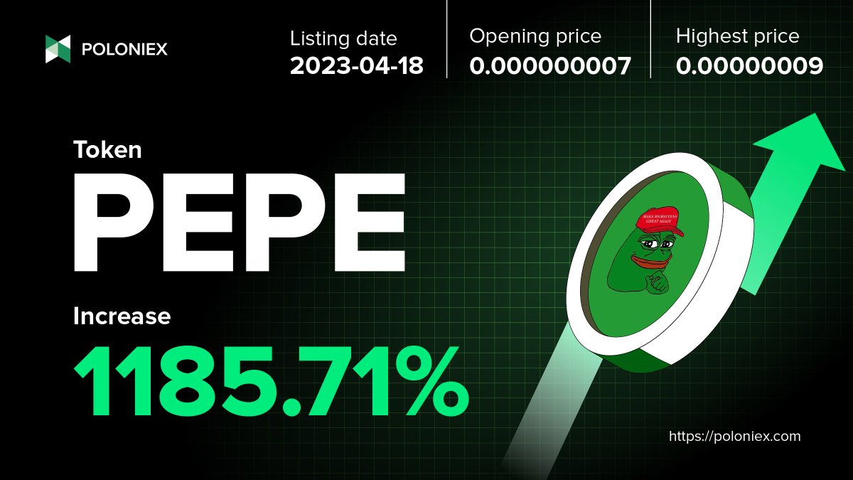 Poloniex's tweet photo. 🏆 @pepecoineth

🔥 +1185.71%

Trade $PEPE/ $USDT: https://t.co/0v0EWyh4Oq

#PoloniexListing https://t.co/2n3aqB1xue