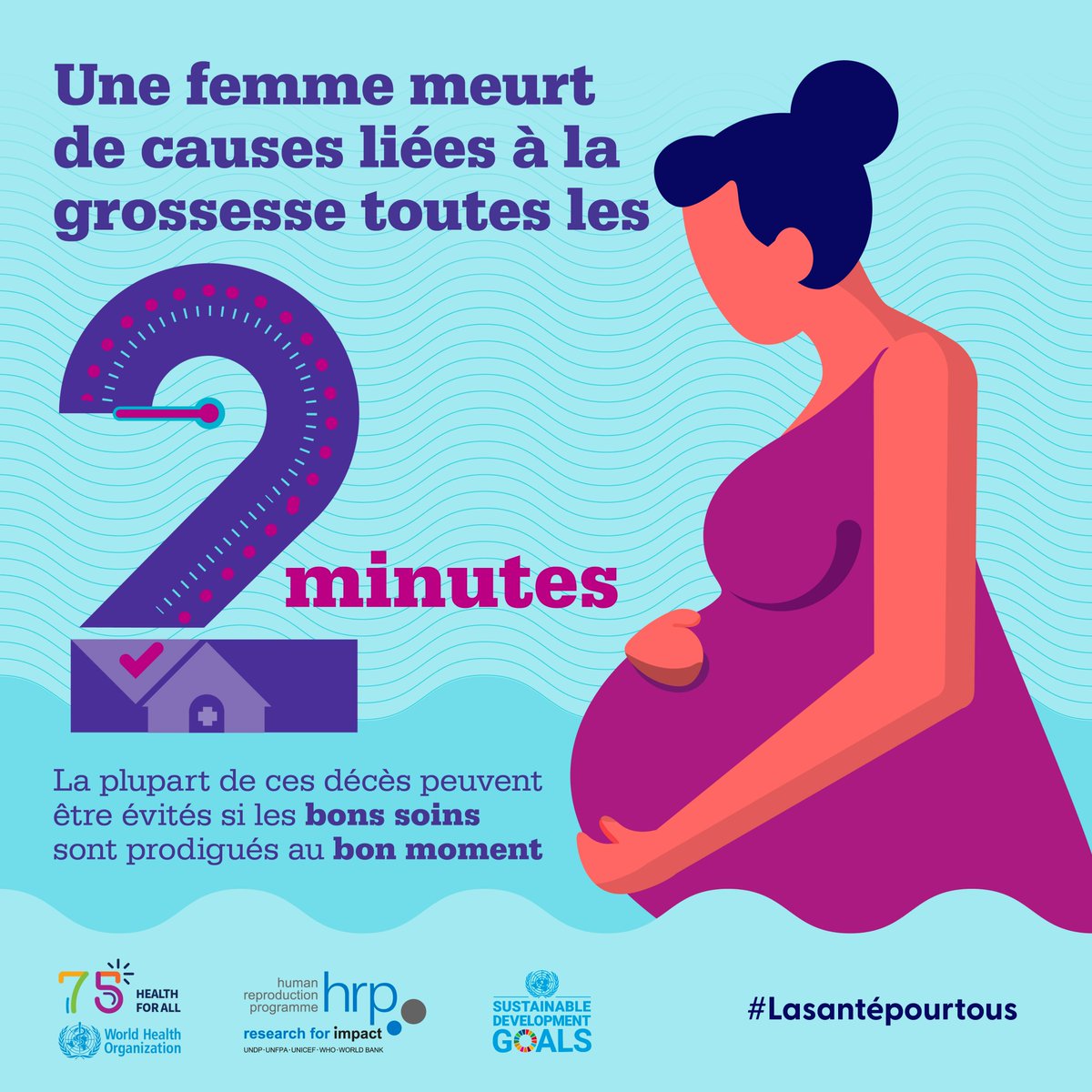 Les femmes enceintes ont besoin de 8⃣consultations prénatales pour faire baisser la mortalité périnatale et offrir aux femmes des soins de meilleure qualité.

#Santépourtous #OMS75