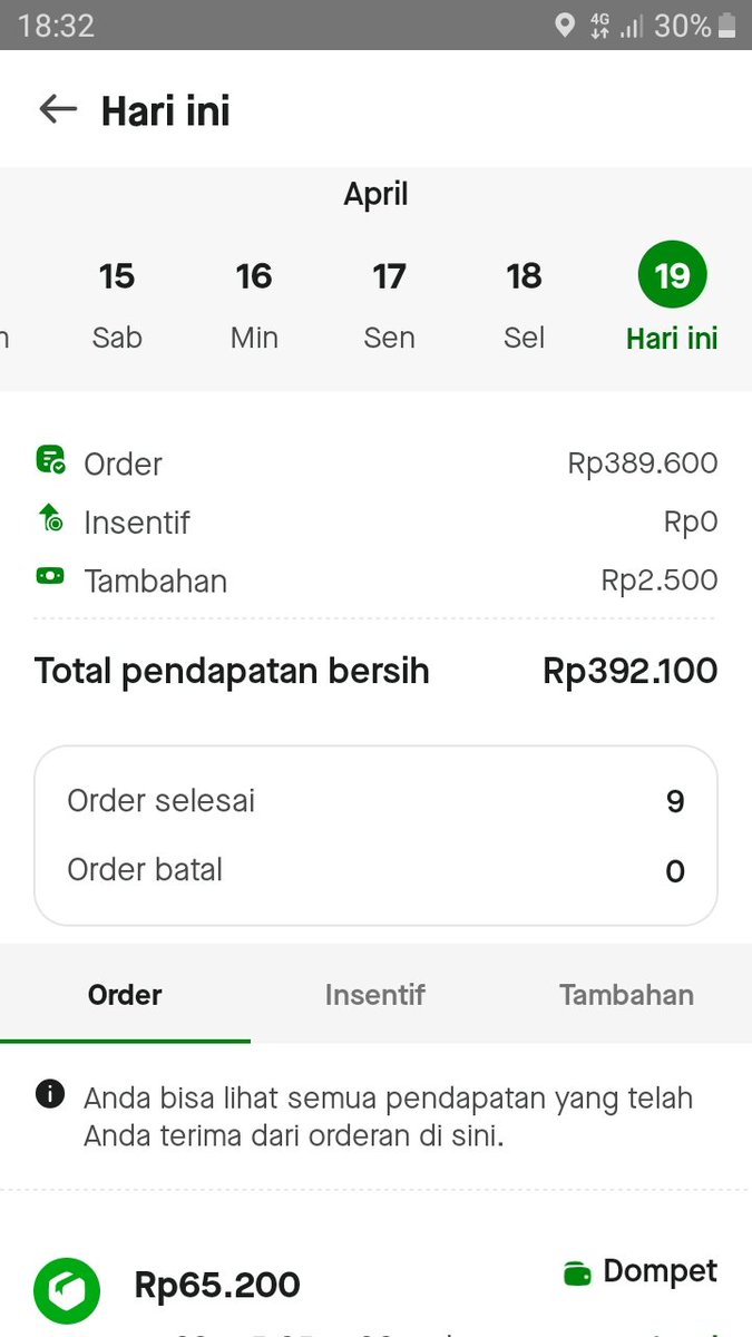 MankBetjak's tweet photo. "Iyyaka na'budu wa iyyaka nasta'in"

dri ayat tsb gw meyakini bahwa ALLAH memberikan bantuan dan pertolongan-NYA berdasarkan apa yg kita butuh kan dan bukan apa yg kita ingin kan...🤲😇 
#hamdalah #done #dailyprogress #ngebetjak #semangART #ParaPencariCuan https://t.co/3Tjv18PkdM