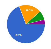 Learning for Sustainability at MGS tweet media