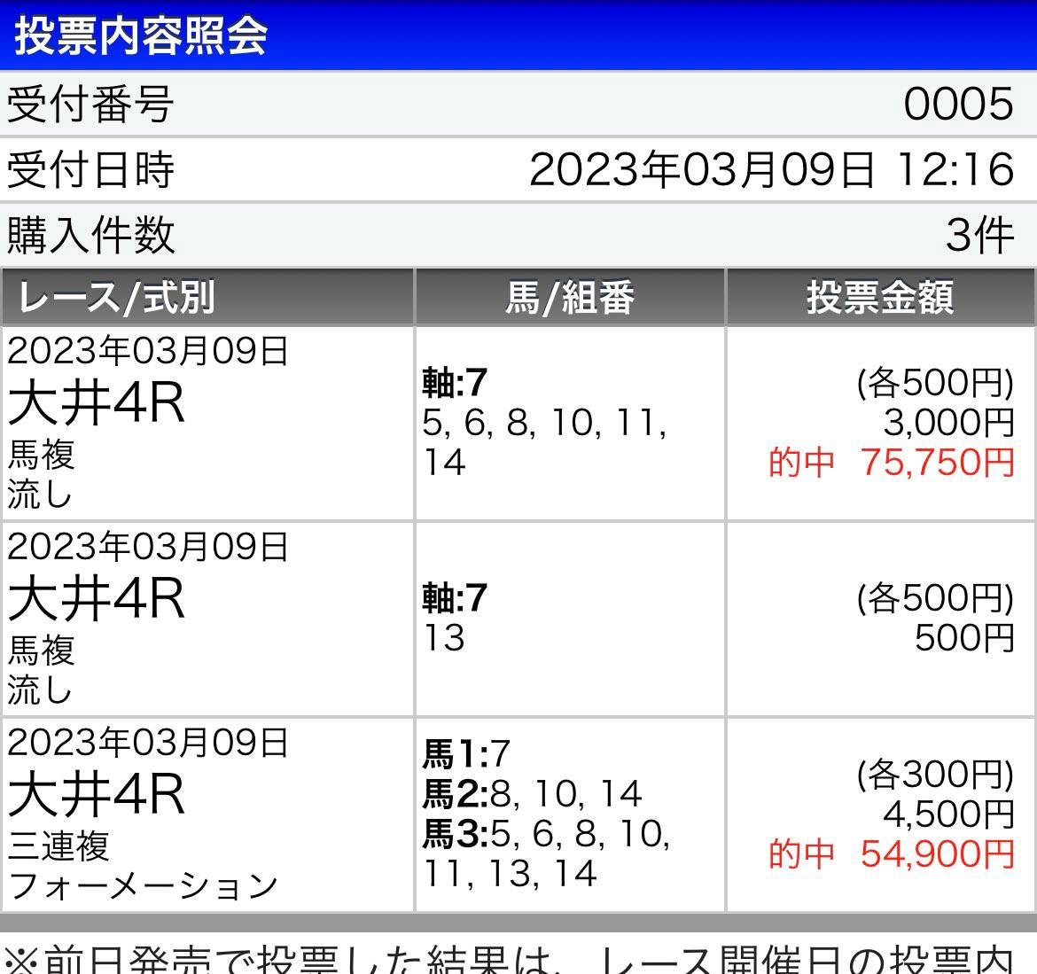 huu_keiba2's tweet photo. ⚠︎ブリリアントカップ(自信度SS😡)の無料プレゼント⚠︎

⚠︎RTいいねフォローでDM⚠︎

読んだら買いたくなる推奨理由あり

前走内容など精査し全力予想🔥

東京スプリント(ss)◎オーロラテソーロ(7.9倍)🥉◎○▲

水曜脅威の5連勝
◎16.3倍🥇
馬複32,400円
馬単70,080円
◎6.4倍🥇
馬単18,360円 https://t.co/WhL1JiiXLP