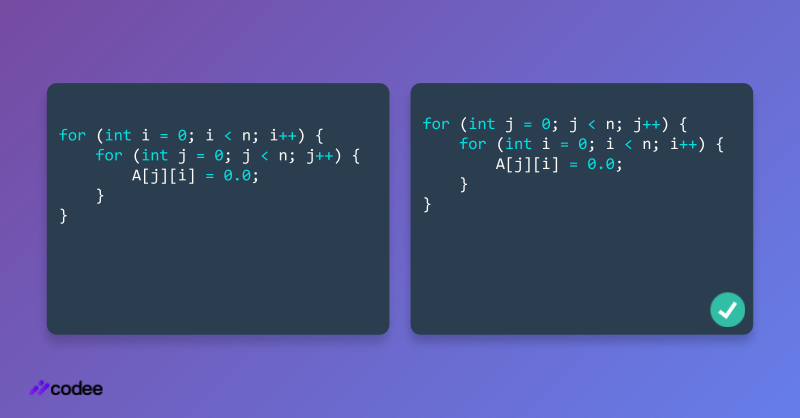 codee_com's tweet image. #CodeePerformanceTip
Consider loop interchange to improve the locality of reference and enable vectorization.

Using loop interchange, the inefficient matrix access pattern is replaced with a more efficient one.

See the explanation: 🔗zurl.co/uyjR

#performance