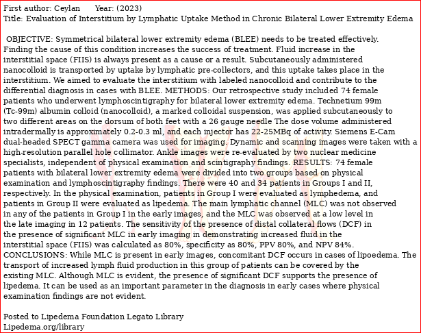 LipedemaBytes tweet media