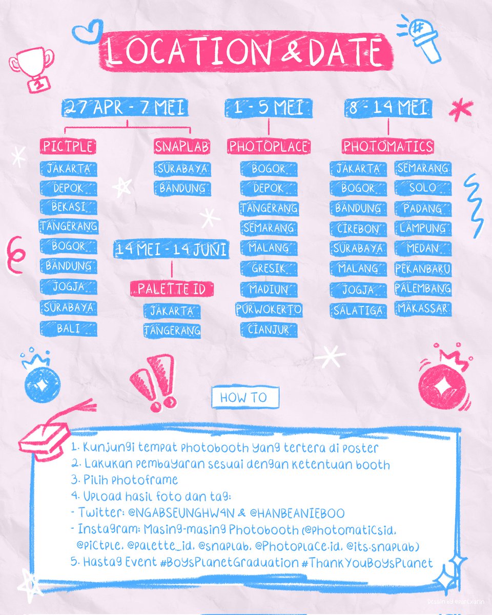 ☆ʙᴏʏs ᴘʟᴀɴᴇᴛ ɢʀᴀᴅᴜᴀᴛɪᴏɴ☆

A Photobooth Event for Star Creator in Indonesia by @ngabseunghw4n &amp; <a href="/hanbeanieboo/">nes (rest)</a> 

📆 27 Apr - 14 Jun 2023
📍Photomatics, Pictple, Photoplace, Snaplab, Palette

Details⬇️

#BoysPlanetGraduation #ThankYouBoysPlanet #BOYSPLANET #보이즈플래닛