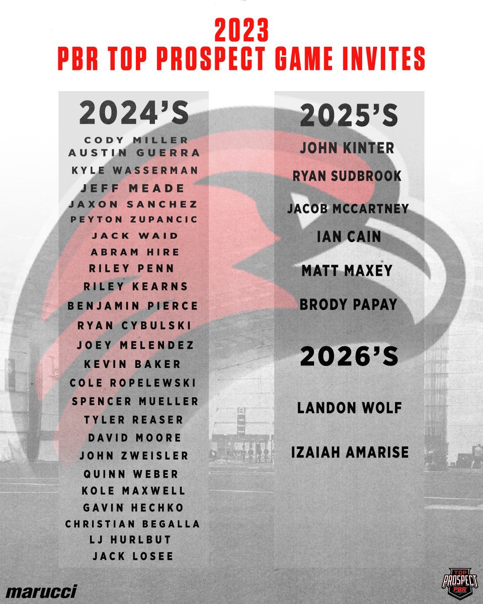3️⃣3️⃣ of our guys will head down to <a href="/PrascoPark/">Prasco Park</a> just outside of Cincinnati for this year’s <a href="/PrepBaseballOH/">Prep Baseball Ohio</a> - Top Prospect Games 🤯🤯

What a time to be a Warhawk!

Good luck guys! 🫡