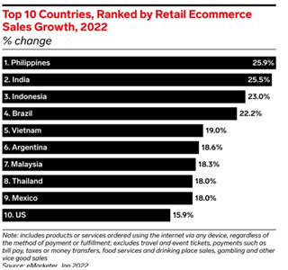 ClearSale tweet media