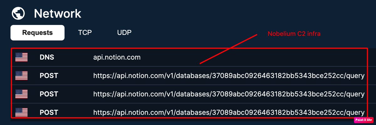 MichalKoczwara's tweet photo. APT29/Nobelium🇷🇺 Initial Access Attack Analysis

HTML (EnvyScout) dropper used by Russian APT29/Nobelium in recent campaigns ⚡️

https://t.co/2FMgYhalfh

EnvyScout uses a technique known as HTML smuggling to deliver an IMG/ISO file to the targeted systems (data block that can be decoded by subtracting 4 in the recent campaign).

After decoding you will find an ISO file inside that contains SnowyAmber that executes via rundll32.exe and communicate to Notion as a C2 ⚡️