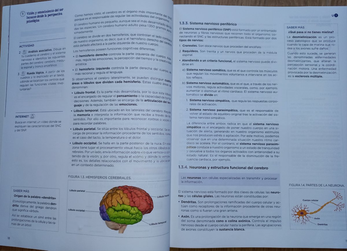 tallereconomico's tweet image. Libro de #FOPP. Ahora mismo, no sé en qué clase de microeconomía, macroeconomía, matemáticas o historia económica de la carrera de Economía, di estos contenidos que tengo que impartir como docente de #Economía en la nueva asignatura de 4° ESO, de los que no tengo ni idea.