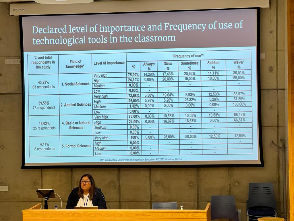 AzenethPatino's tweet photo. Presenting the results of the #EducationalRobotics and #ComplexThinking study conducted by researchers of the R4C interdisciplinary research group from @TecdeMonterrey #InstitutefortheFutureofEducation at #RiE2023 conference https://t.co/csTjSb12kx