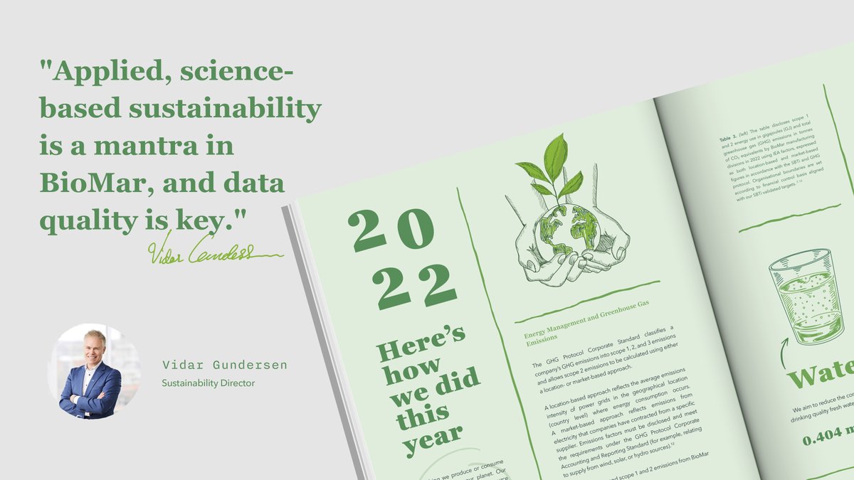 "Applied, science-based Sustainability is a mantra in BioMar, and data quality is key", Vidar Gunderson, Sustainability Director.  

𝗚𝗼 𝘁𝗼 𝘁𝗵𝗲 𝗿𝗲𝗽𝗼𝗿𝘁:
loom.ly/rNQqdxU
#sustainabilityreport #aquaculture #gsr #environment #biomar
