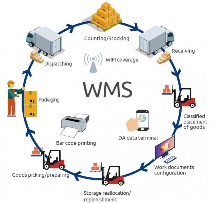 ButlerSoton's tweet photo. We are a Servant of People . 
Contact us now : +233591290990/555723855
Email:medsevice7@gmail.com https://t.co/AewZmIA8oP