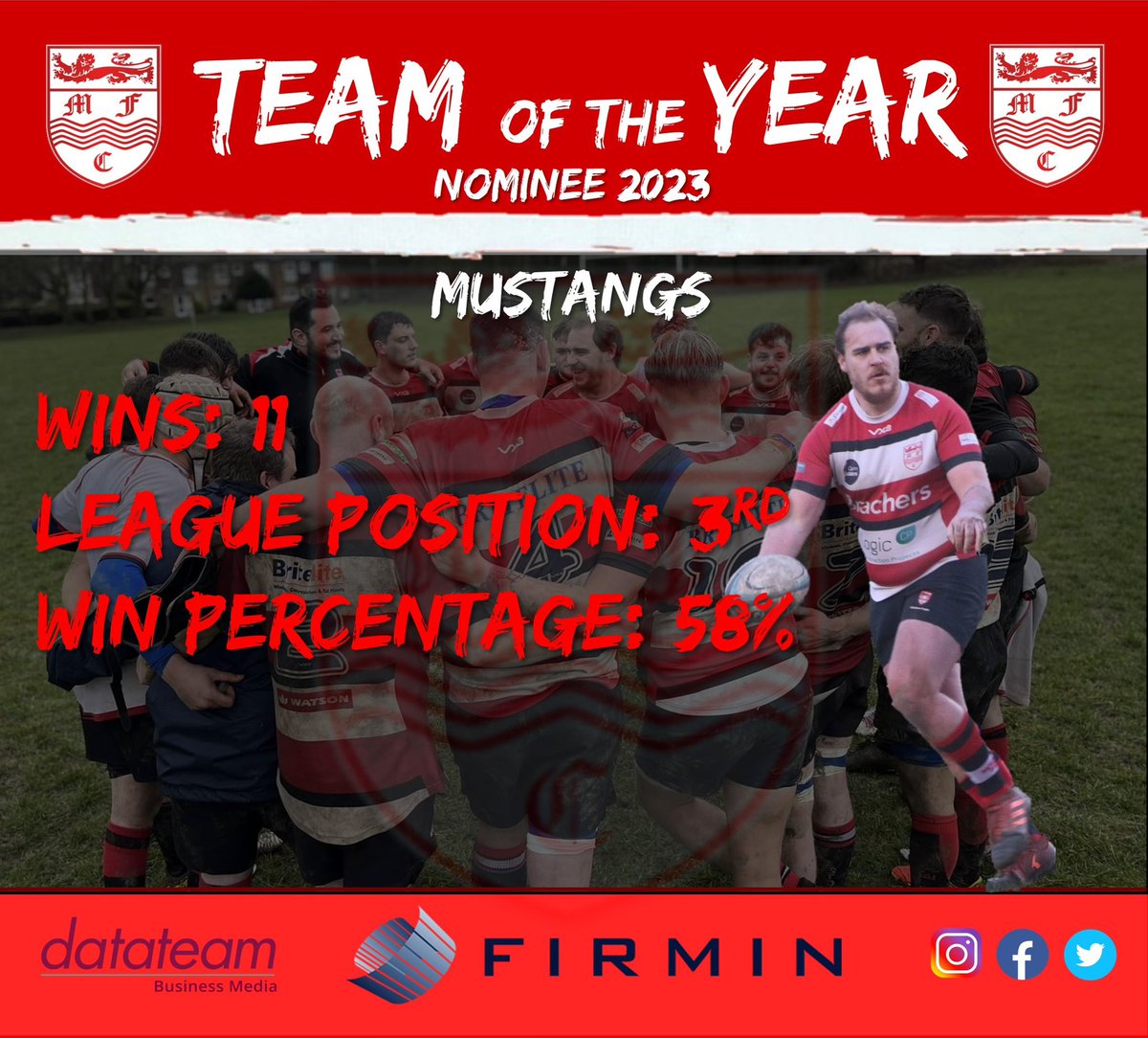 These were the nominees for this years Maidstone Rugby Team of the Year! Winner announced at the club awards dinner on April 29th. 🔴⚫️⚪️💪🏻

<a href="/TrustFirmin/">Del Livery</a> <a href="/AlltaskLtd/">Alltask Ltd</a> @KentVegBox <a href="/DatateamMedia/">Datateam Business Media Ltd</a> 

#onegreatclub #teamoftheyear❓ #greatseason #awardsdinner2023