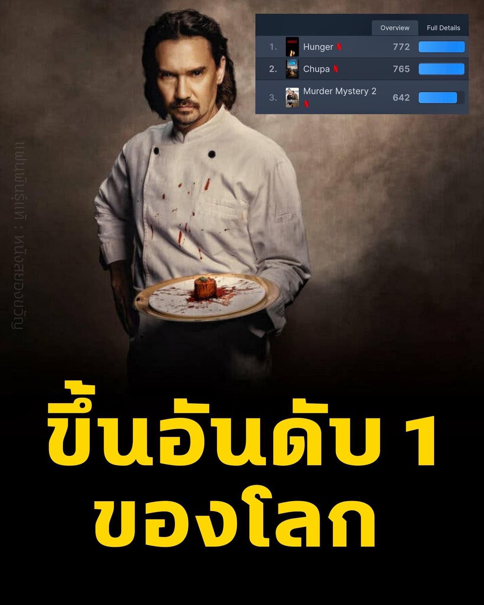 ปุกปุยขายของ tweet media