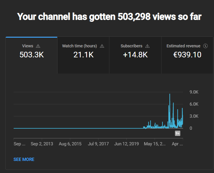 Francesco Ciulla tweet media
