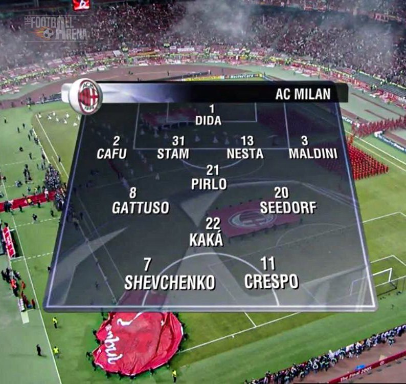 Liverpool winning the Champions League vs this god squad whilst 3-0 down at HT is the biggest achievement in footballing history.