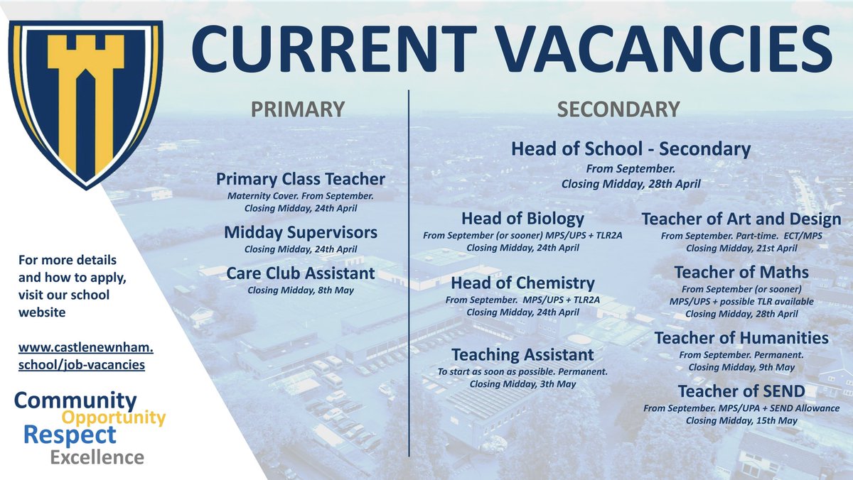 Take a look at our current vacancies to join our wonderful school community
