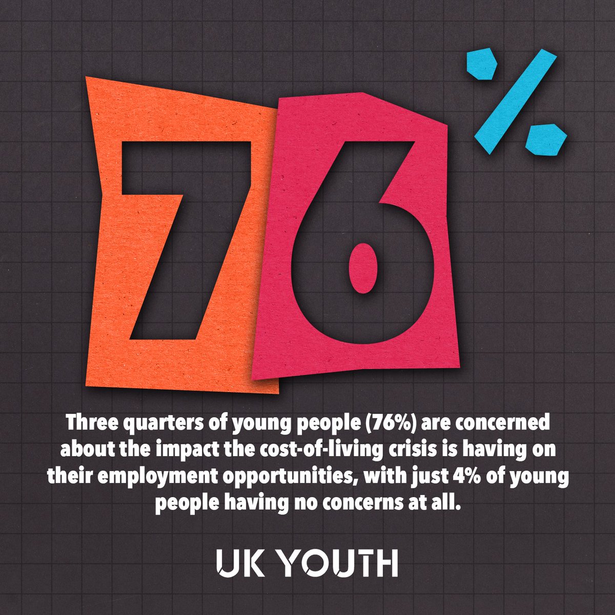 Set up in 2009 NE Sport was formed to give young people hope after the banking crisis and now new polling from @ukyouth has found that 76% of young people are concerned about the impact of the #costofliving crisis on employment opportunities. Find out more: