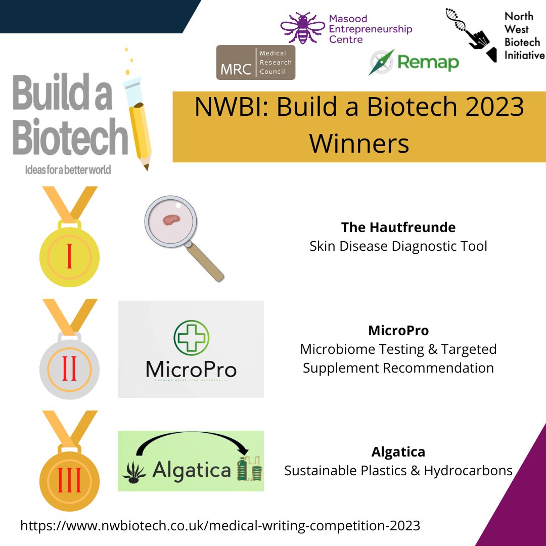North West Biotech Initiative tweet media