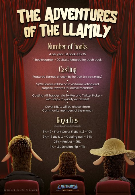 Here are the details!!! 

Shout out to <a href="/thorlinck/">THORlinck | ( • -) •</a>, <a href="/NftMibi/">Mibi</a>, and <a href="/Llamarama777/">Llamarama (777) 🦙</a>  once again for all these great products!!!