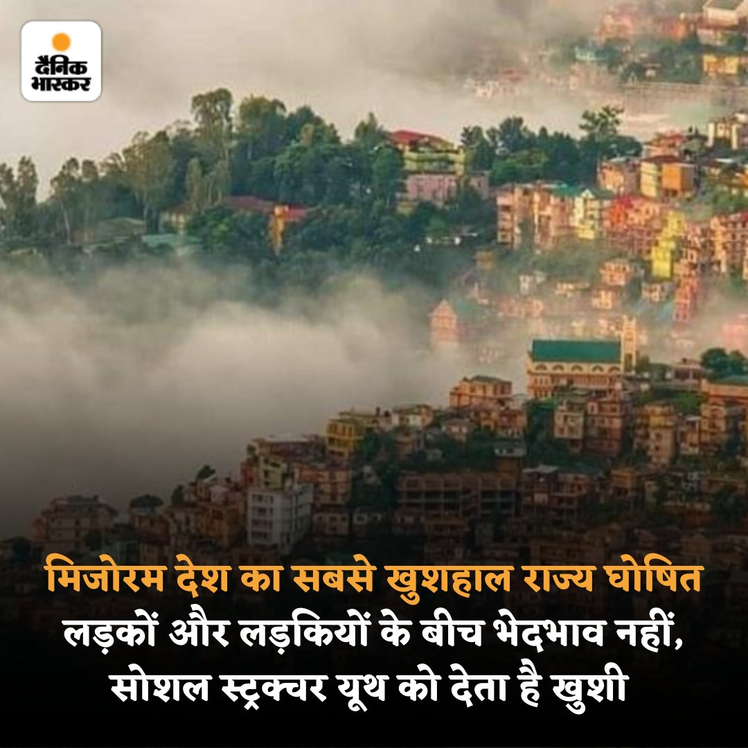 DainikBhaskar's tweet photo. मिजोरम को देश का सबसे ज्यादा खुशहाल राज्य घोषित किया गया है। गुरुग्राम के मैनेजमेंट डेवलपमेंट इंस्टीट्यूट में स्ट्रैटजी के प्रोफेसर ने अपनी स्टडी में ऐसा दावा किया है।
#Mizoram #HappiestState
अधिक खबरें और ई-पेपर पढ़ने के लिए दैनिक भास्कर ऐप इंस्टॉल करें - https://t.co/FVbx7oW4Sq