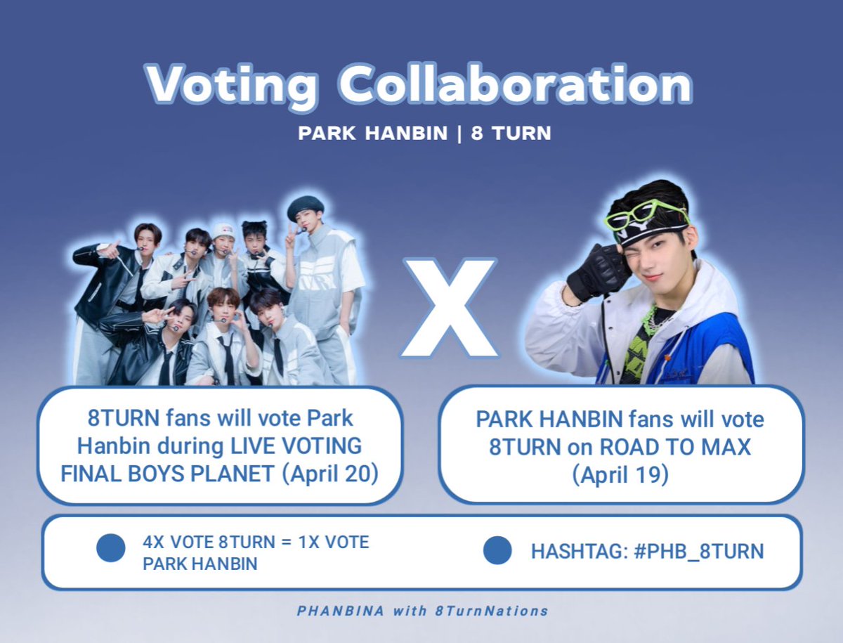 PHANBINA's tweet photo. 📢 ATTENTION

Hi, Binnadan 👋
We want to announce the next collaboration!

We'll collaborate with 8TURN fans for LIVE VOTING FINAL BOYS PLANET! In exchange, we should vote 8TURN on ROAD TO MAX ✨️

Let's join us!
#박한빈 #PARKHANBIN #BOYSPLANET #8TURN https://t.co/GNWHrPIhJc