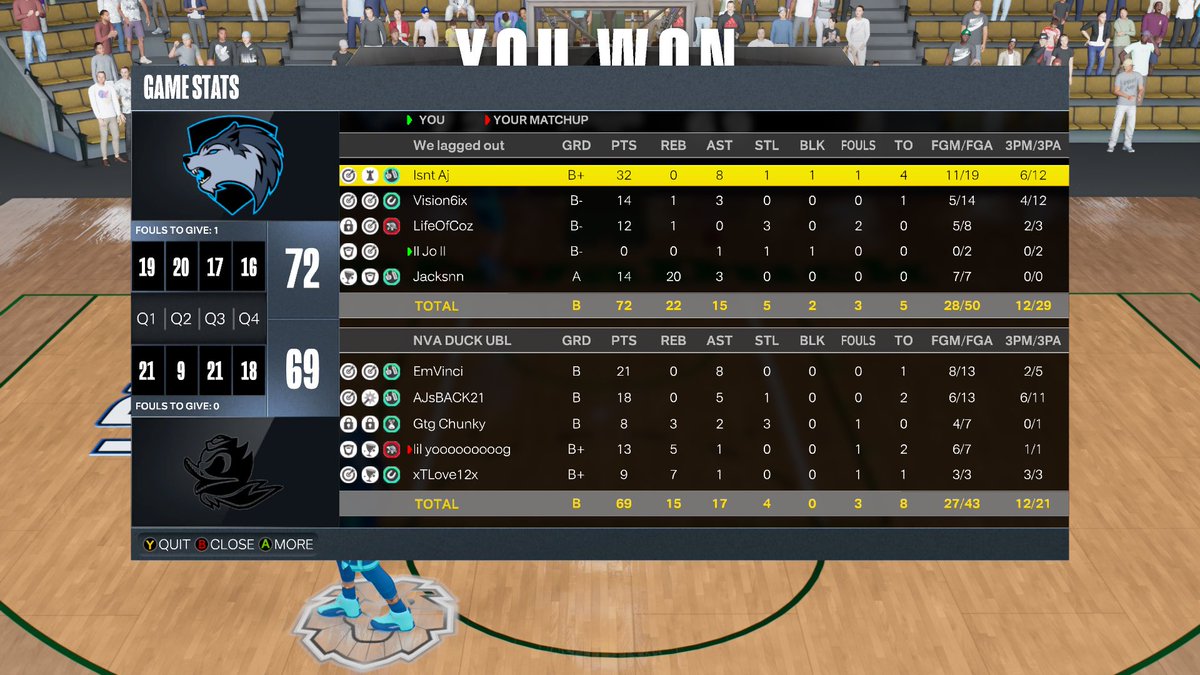 JoeWrId's tweet photo. GGs to Nav Duck as we are now 9-0 in the @2K_WWL Season 8

Pg: @Question__Aj 
Sg: Vision6ix
Lock: @IILANETHIEFII 
Swing: Me
C: Jcksnn

@2kProAmENews @2K_WWL https://t.co/Z53n72ojqt