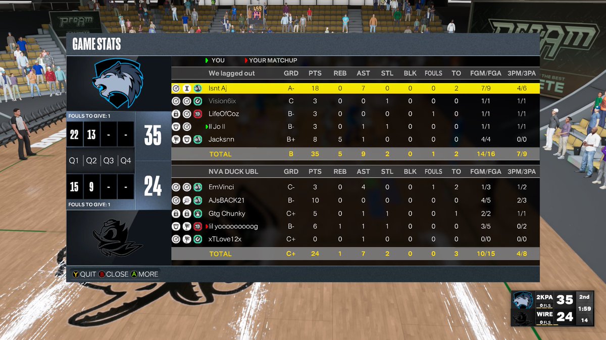 JoeWrId's tweet photo. GGs to Nav Duck as we are now 9-0 in the @2K_WWL Season 8

Pg: @Question__Aj 
Sg: Vision6ix
Lock: @IILANETHIEFII 
Swing: Me
C: Jcksnn

@2kProAmENews @2K_WWL https://t.co/Z53n72ojqt