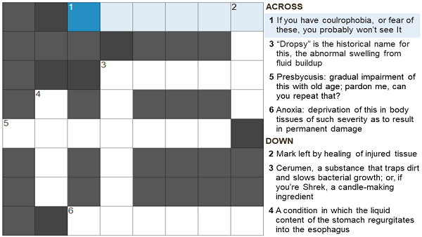 CvdManaging tweet picture