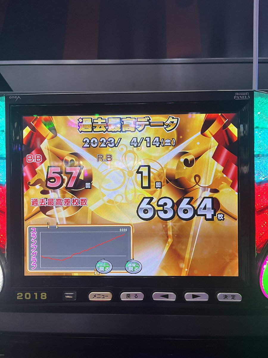 付き合いで打ってみたけど、もう満足_(:3 」∠)_

#スマスロ北斗の拳 
#スマスロ北斗 
#ビギナーズラック