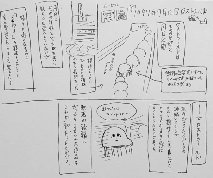 『ロスト・ワールド』ただの思い出箇条書きです。 