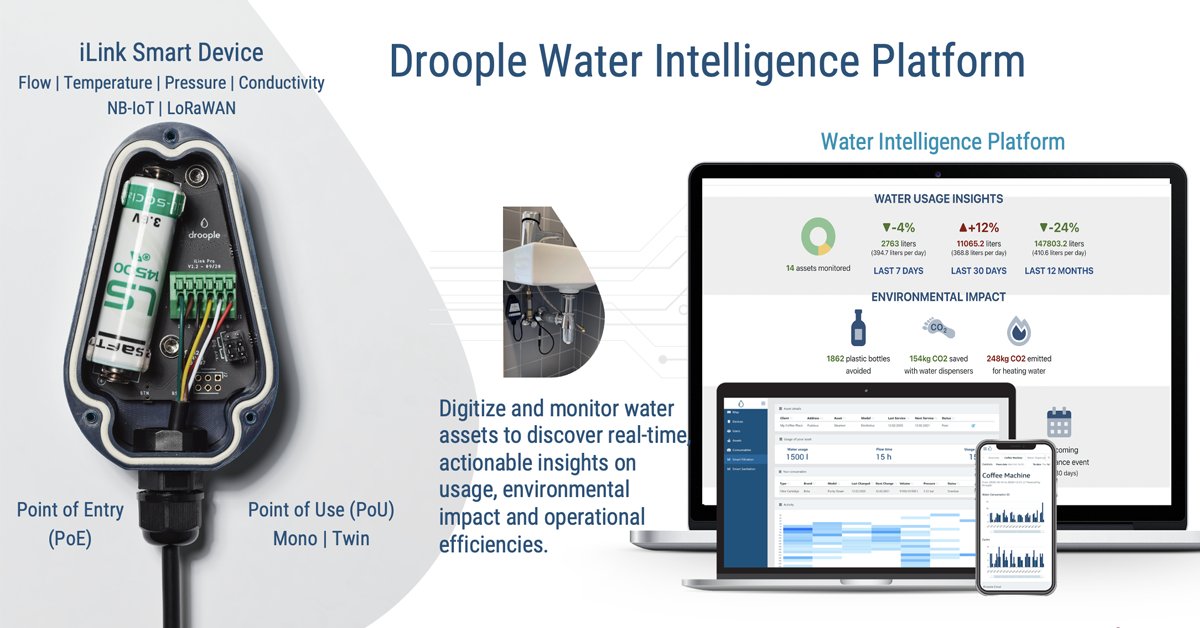 Happy #EarthDay! Let's take action and be a part of the green revolution. <a href="/DroopleOfficial/">droople</a> AI IoT water monitoring helps us manage this precious resource. Invest in the planet's future by protecting our water for generations to come. #EarthMonth #BetterFutures #InvestInOurPlanet