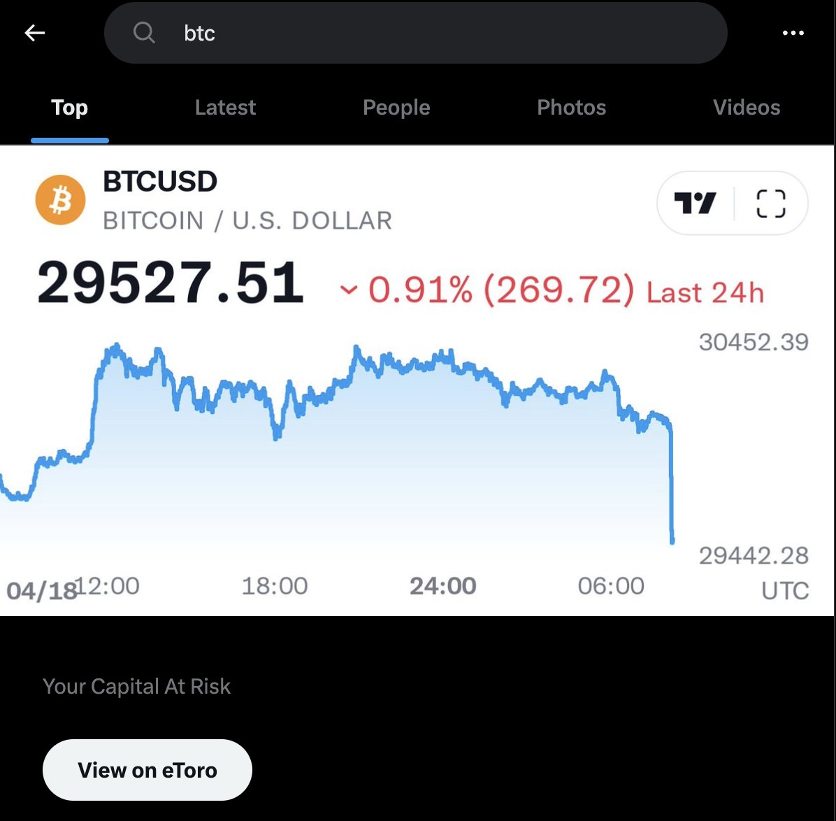 evacryptodiva's tweet photo. Through a partnership with eToro, Twitter now facilitates the trading of cryptocurrencies and stocks. #etoro #CryptoTwitter https://t.co/1ACwBy7v2e