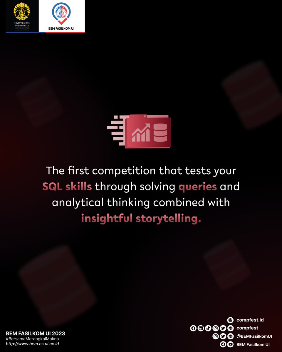 COMPFEST's tweet photo. Lalu dari Competition, akan hadir Data Analytics Dash dimana partisipan bisa menguji kemampuan mereka dalam mengolah dan memanipulasi data melalui analisis kasus masalah nyata beserta partisipan-partisipan lainnya.
@COMPFEST
https://t.co/Ur6bLk8Twu
#EvolveForTomorrow
#COMPFEST15 https://t.co/UuN0Tk3yrN