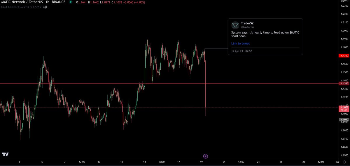 TraderSZ tweet media