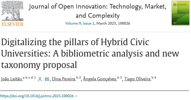 UBI_pt's tweet photo. @JL71 @dinaubi @anglima_g and @tsoliveira6 just published the paper "Digitalizing the pillars of Hybrid Civic Universities: A bibliometric analysis and new taxonomy proposal" in J. of Open Innovation: Technology, Market, and Complexity
https://t.co/TvvuShDLWR
#Civicuniversities https://t.co/3SHjEpVFKx
