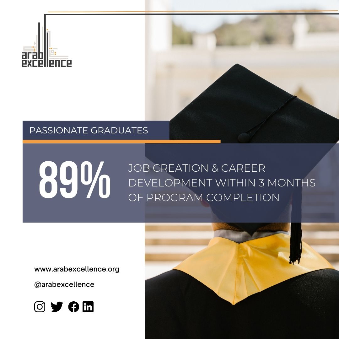 Did you know that 89% of Arab Excellence program graduates find jobs or advance in their careers within 3 months of completing our training programs? . 

#ArabExcellence #MENAYouth #SuccessRate #Training #Mentorship #Network #Empowerment #Leadership