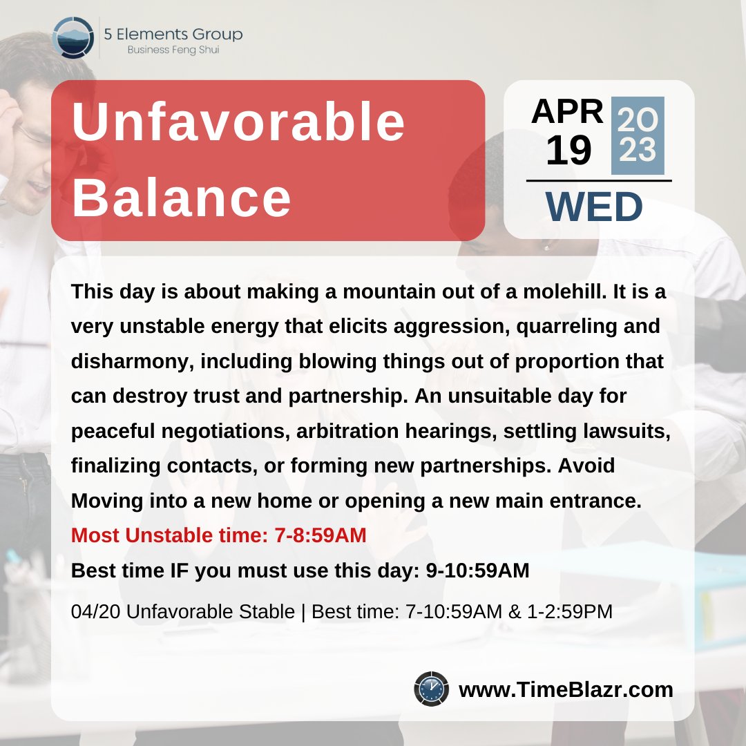 Not only does the TimeBlazr® help you navigate the pitfalls when the timing is unfavorable, it also optimizes your schedule by laying out the most opportune times for your big milestone activities.

Sign up for a free 30-day trial of the TimeBlazr®: Free30TimeTrial.com