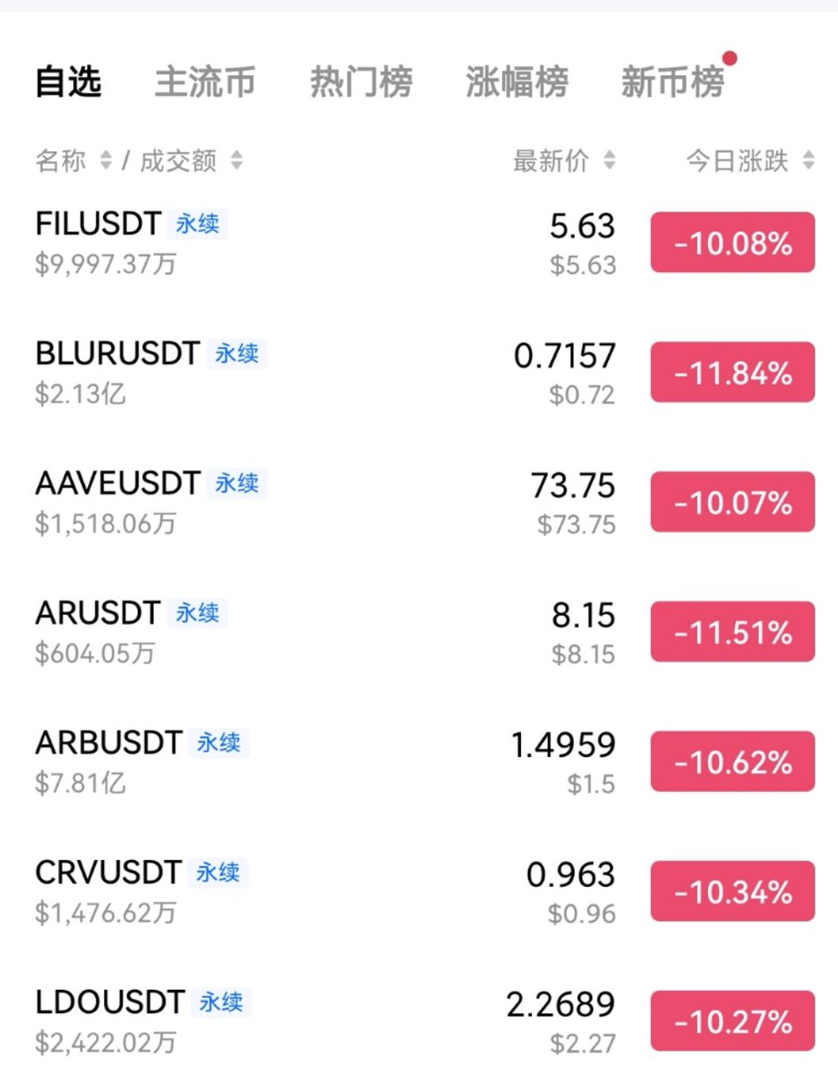 Yan2jsthree's tweet photo. 救命啊，区块链杀人啦 #blockchain https://t.co/Oj07nSuyov