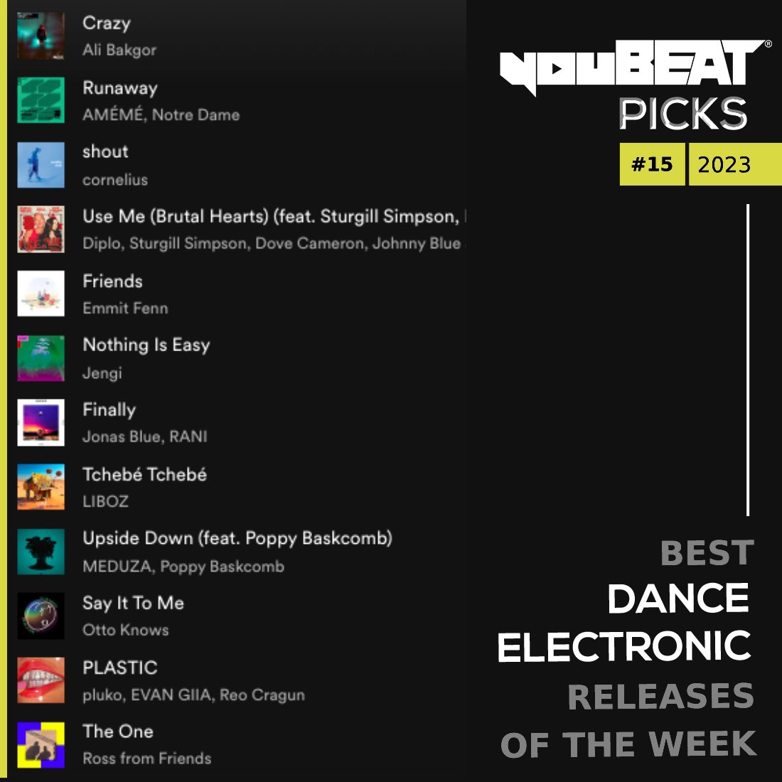 youBEATmusic's tweet photo. youBEAT Picks • #15 2023 🎶
▶️ https://t.co/qWWCvarQRv
The best dance/electronic releases selected every week for you by our team!
#AliBakgor #Ameme #NotreDame #Cornelius @diplo @EmmitFenn @iamjengi @JonasBlue #LIBOZ @meduzamusic @OttoKnows @pluko #RossFromFriends #April2023 https://t.co/s7ajodakWJ