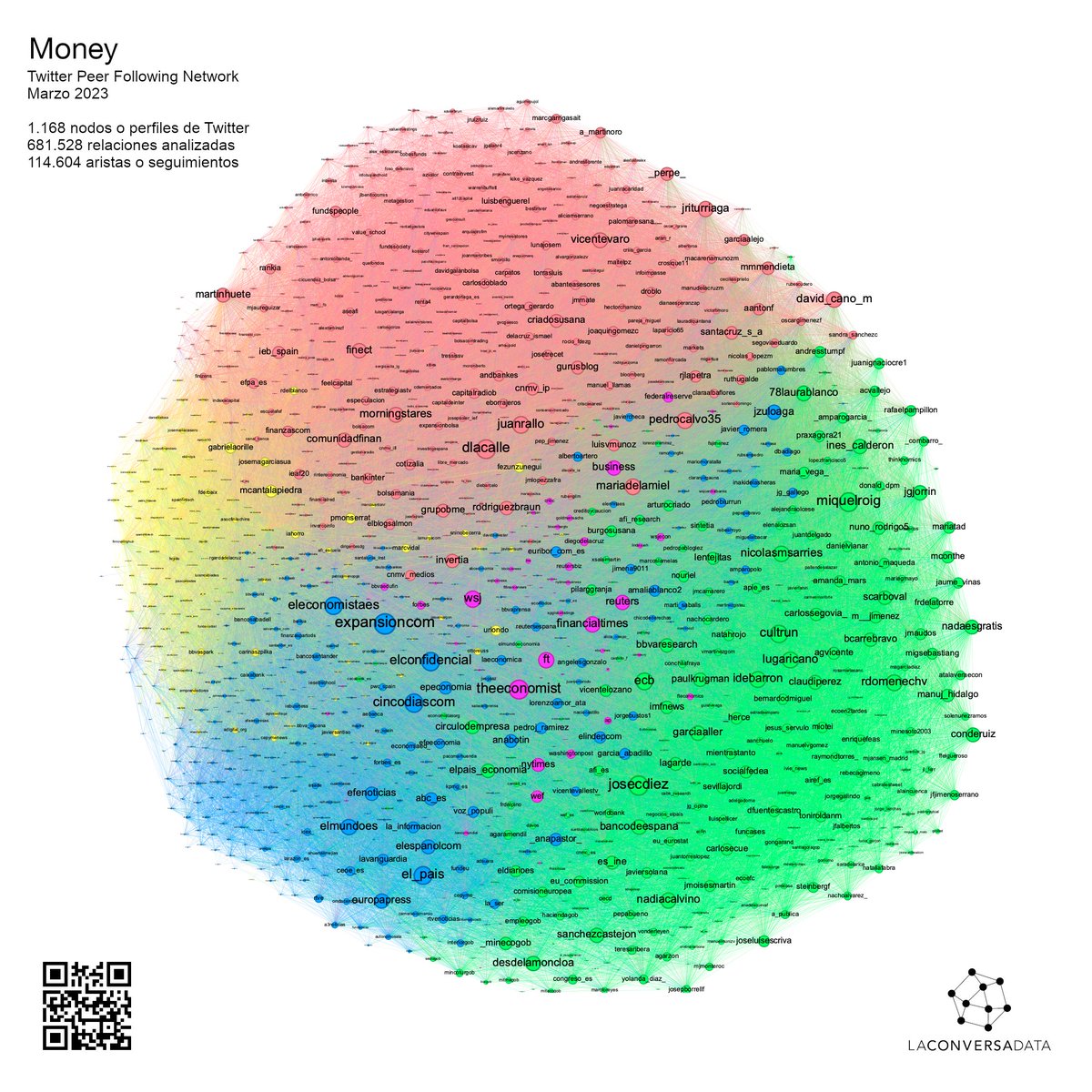 Jose Blanco Oliver tweet media
