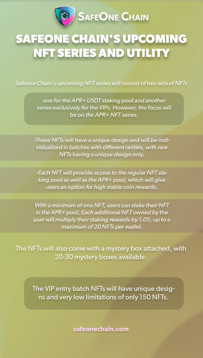 SafeOne_Chain's tweet photo. Just to inform you 💪

#NFTs #blockchain #ElonMusk
#Utility #passiveincome $safo 

@WhaleEverything @CoinMarketCap @BNBCHAIN https://t.co/Ud7frrjDuk