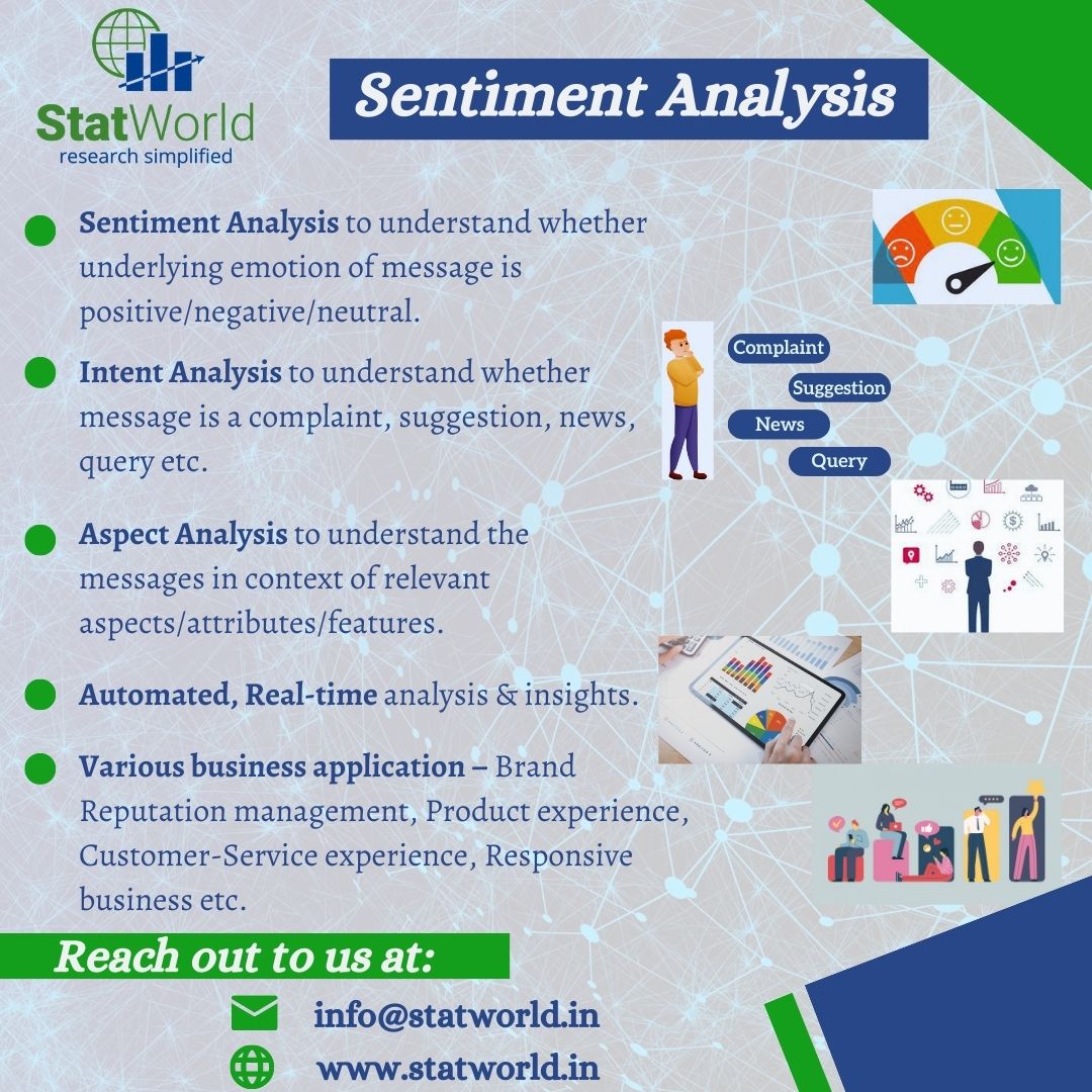 statworld's tweet photo. With the creative use of Natural Language Processing, Deep Learning, and AI techniques, StatWorld enables you to analyze millions of brand conversations about your products and services, on various social media platforms and forums. 

Visit: https://t.co/lF6SqGt3MM https://t.co/TqgcVyIjyC