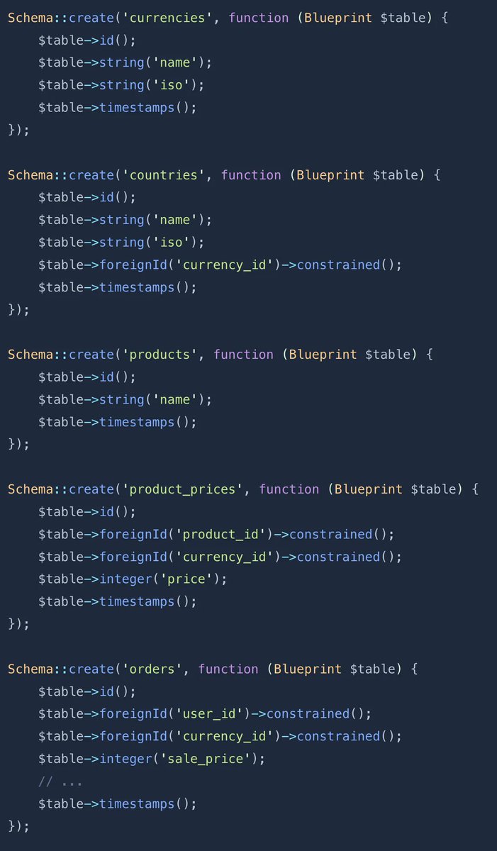 PovilasKorop's tweet photo. How do you deal with multi-currency prices in projects?

There are various approaches:
- Calculate with 3rd party currency exchange API
- Set prices manually

We discuss three different schemas (incl Prestashop as an example), in this premium article: https://t.co/cQ6jRczrP1 https://t.co/27a9NUQSt4
