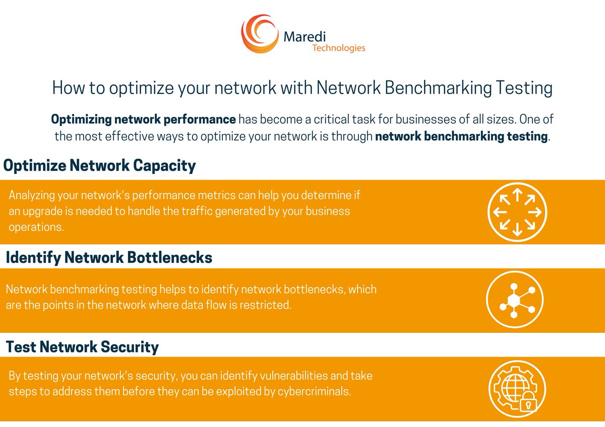 Maredi_Tech's tweet photo. Optimize with Network Benchmarking Testing and Experience Lightning-Fast Speeds! Email us at Sales@maredit.co.za for more info. #MarediTech #YourICTPartnerOfChoice #NetworkBenchmarkingTesting #NetworkPerformanceOptimization #BetterBusinessSolutions #OptimizedInfrastructure https://t.co/WMQlC83fyp