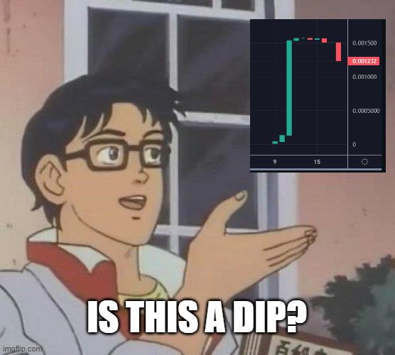 Is this a dip $ATLAS 👀
